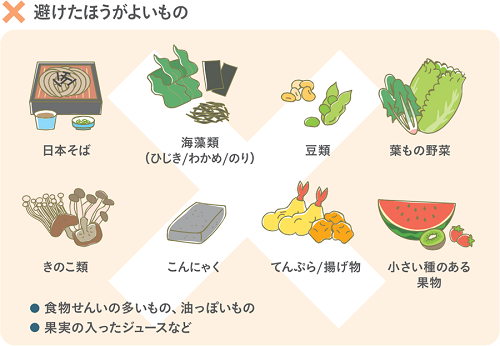 避けた方が良い食事